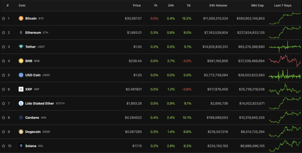 Snimok-ekrana-2023-06-25-v-20.00.54