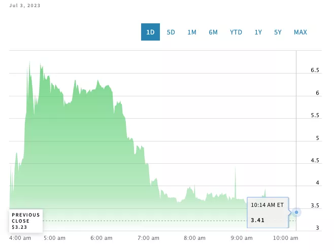 Snimok-ekrana-2023-07-03-v-17.19.24