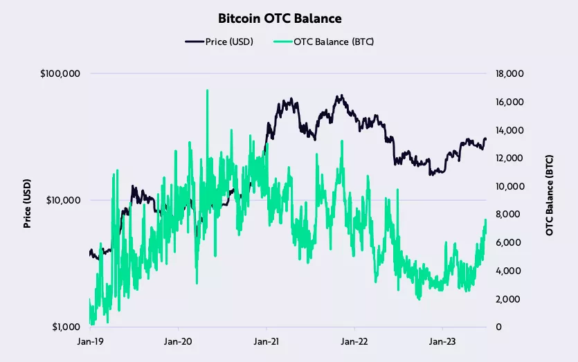 Snimok-ekrana-2023-07-06-v-16.38.53