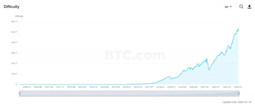 Snimok-ekrana-2023-07-19-v-15.08.35