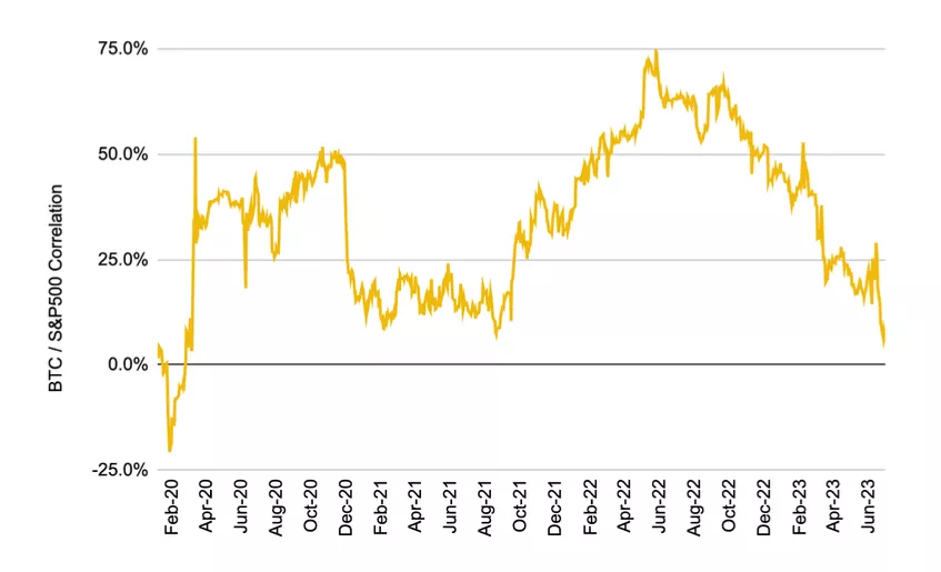 Snimok-ekrana-2023-07-20-v-15.43.43