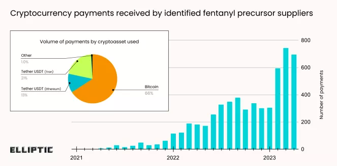 Snimok-ekrana-2023-07-21-v-16.58.56
