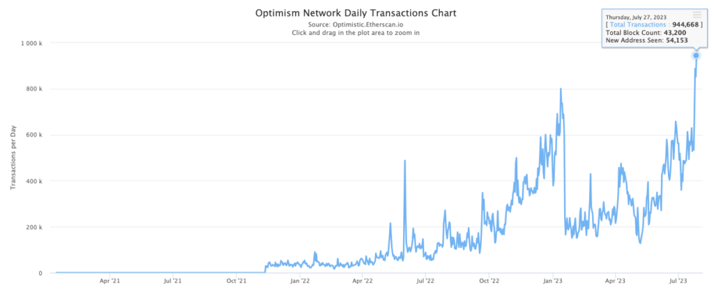 Snimok-ekrana-2023-07-28-v-15.44.10