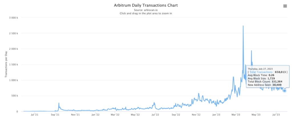 Snimok-ekrana-2023-07-28-v-15.46.03