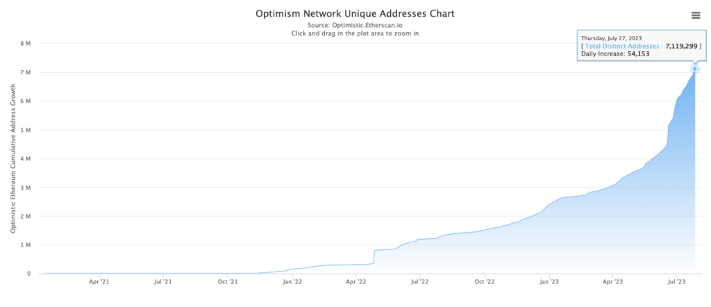 Snimok-ekrana-2023-07-28-v-15.55.26