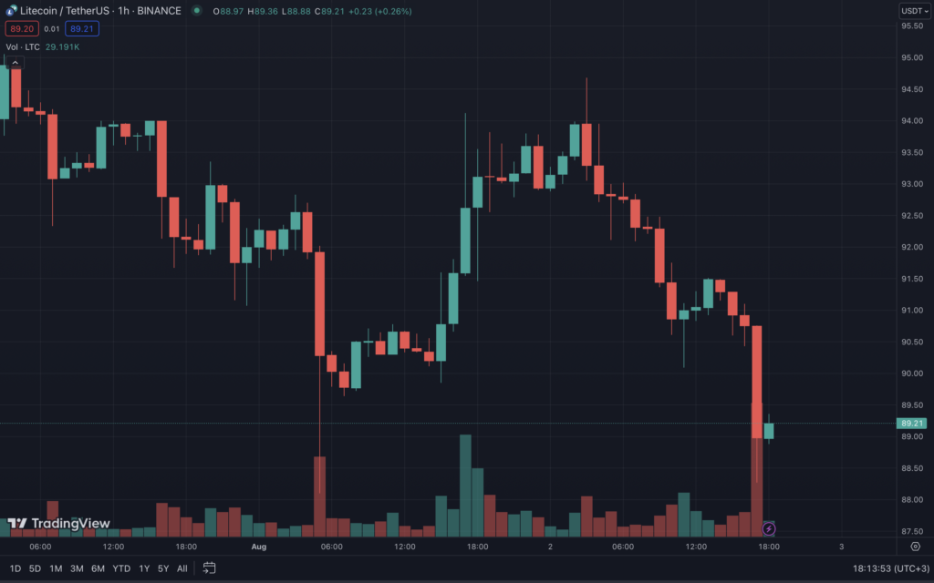 Snimok-ekrana-2023-08-02-v-18.13.53