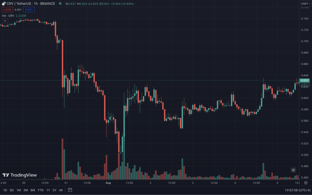 Snimok-ekrana-2023-08-05-v-13.52.58