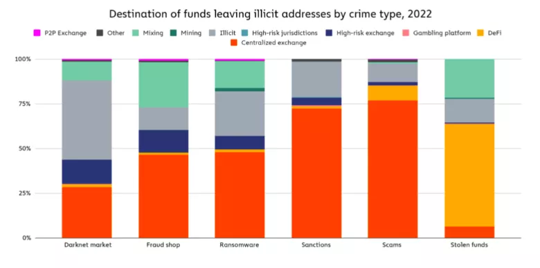 Snimok-ekrana-2023-08-05-v-14.28.24