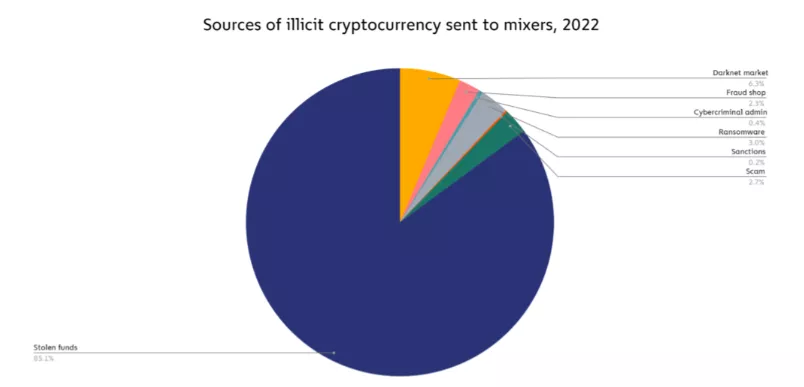 Snimok-ekrana-2023-08-05-v-14.29.25