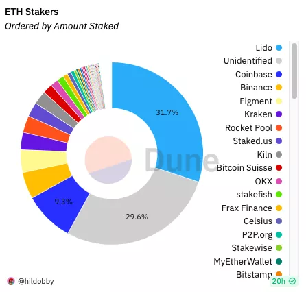 Snimok-ekrana-2023-08-07-v-16.00.19