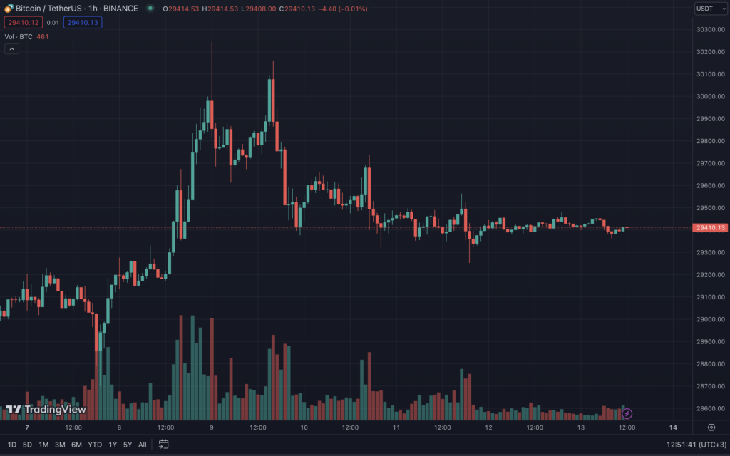 Snimok-ekrana-2023-08-13-v-12.51.42