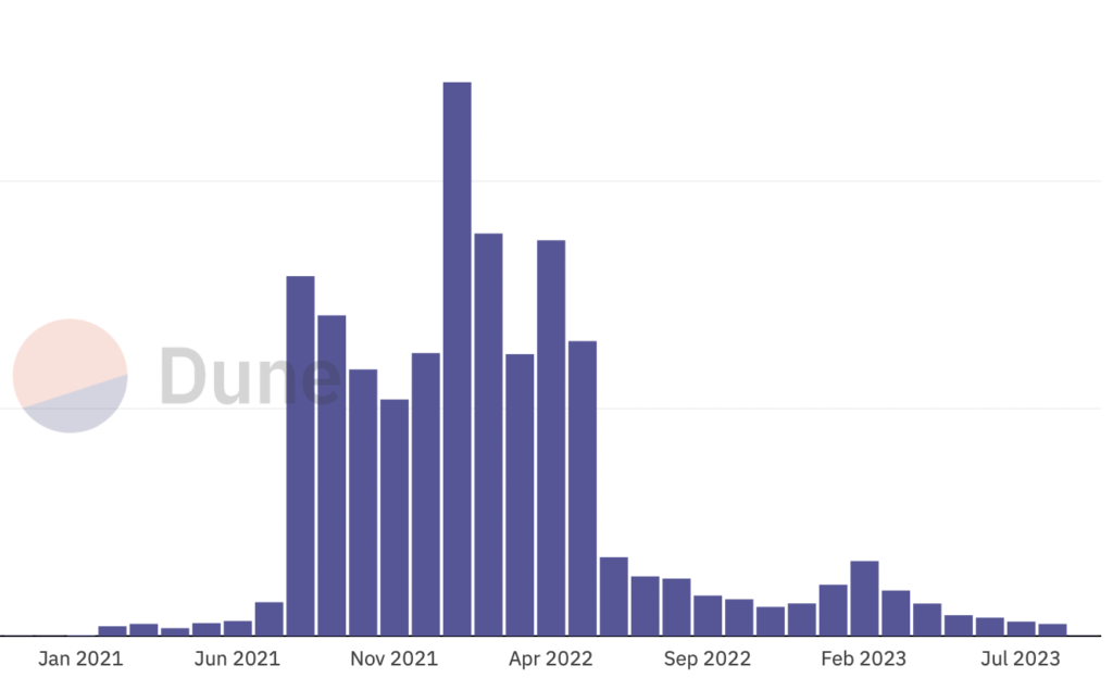 Snimok-ekrana-2023-09-03-v-13.08.55