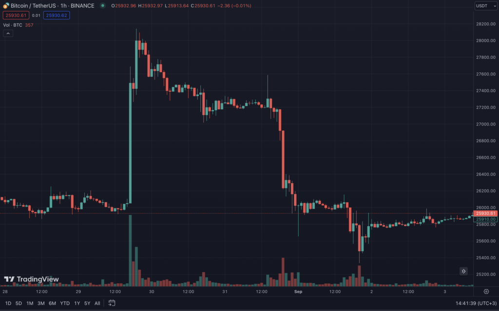 Snimok-ekrana-2023-09-03-v-14.41.40