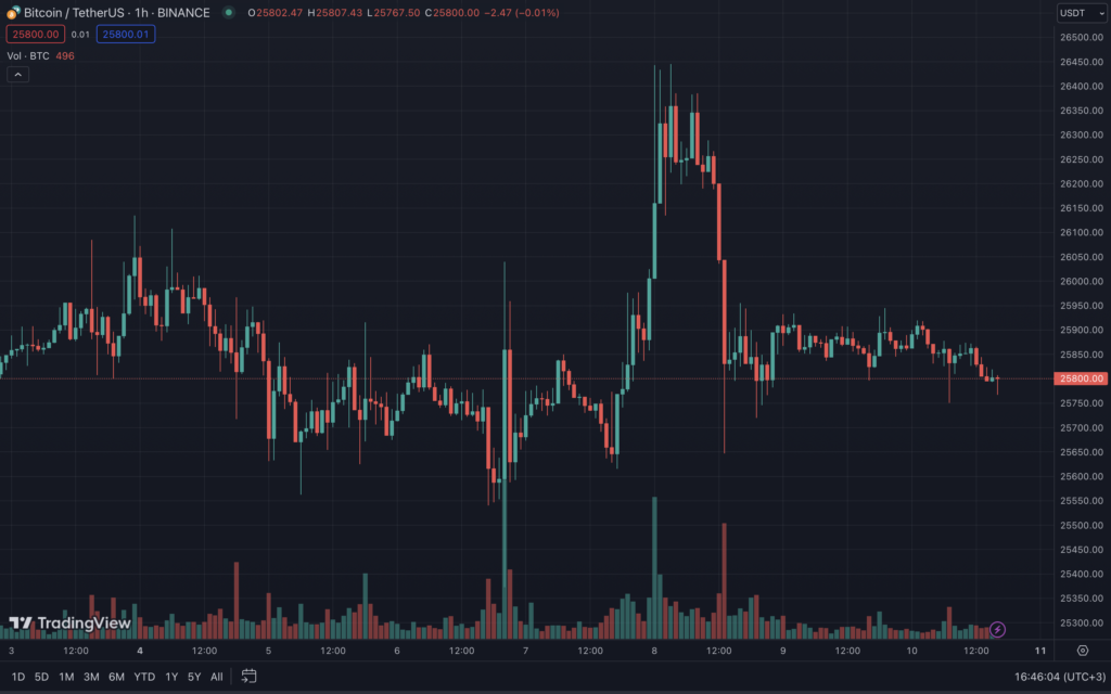 Snimok-ekrana-2023-09-10-v-16.46.05