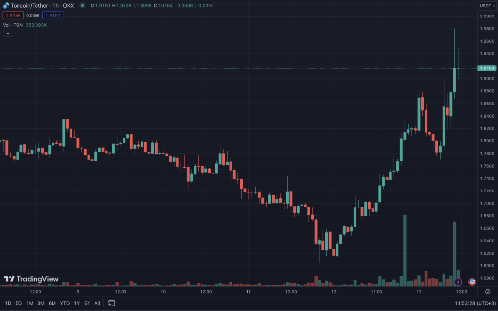 Snimok-ekrana-2023-09-13-v-11.53.29