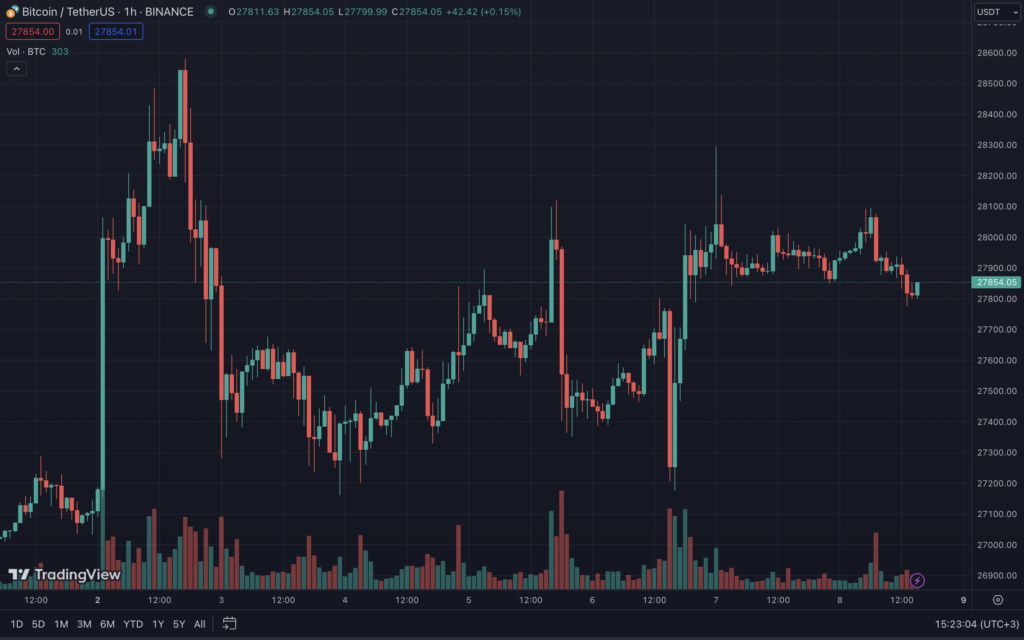 Snimok-ekrana-2023-10-08-v-15.23.05