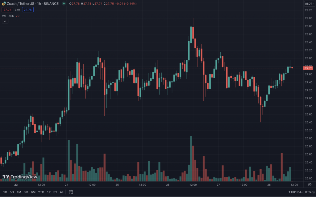 Snimok-ekrana-2023-10-28-v-11.01.55
