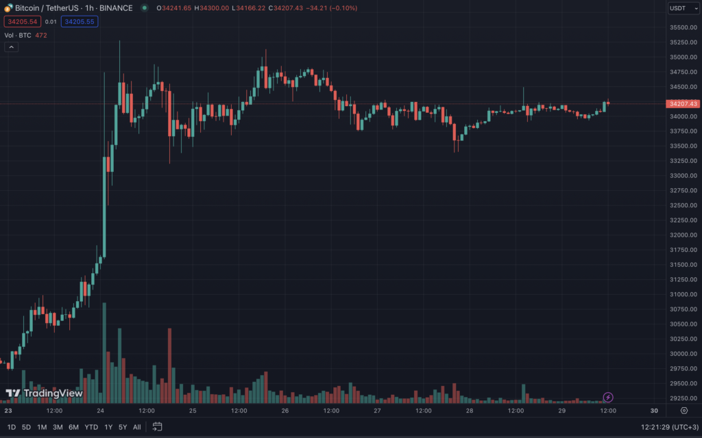 Snimok-ekrana-2023-10-29-v-12.21.30