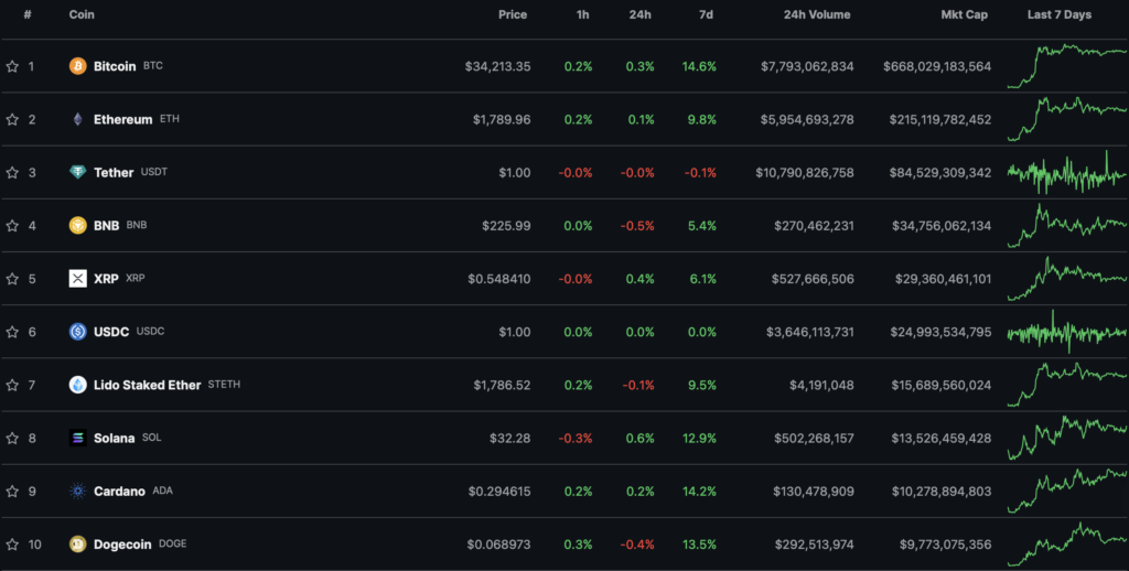 Snimok-ekrana-2023-10-29-v-12.25.18