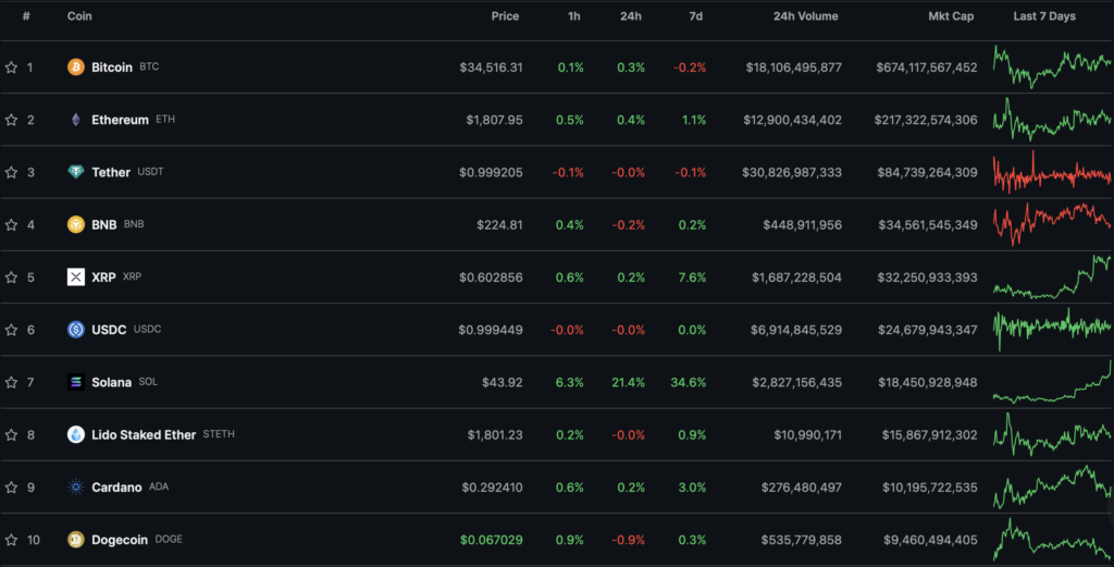 Snimok-ekrana-2023-11-01-v-21.09.55