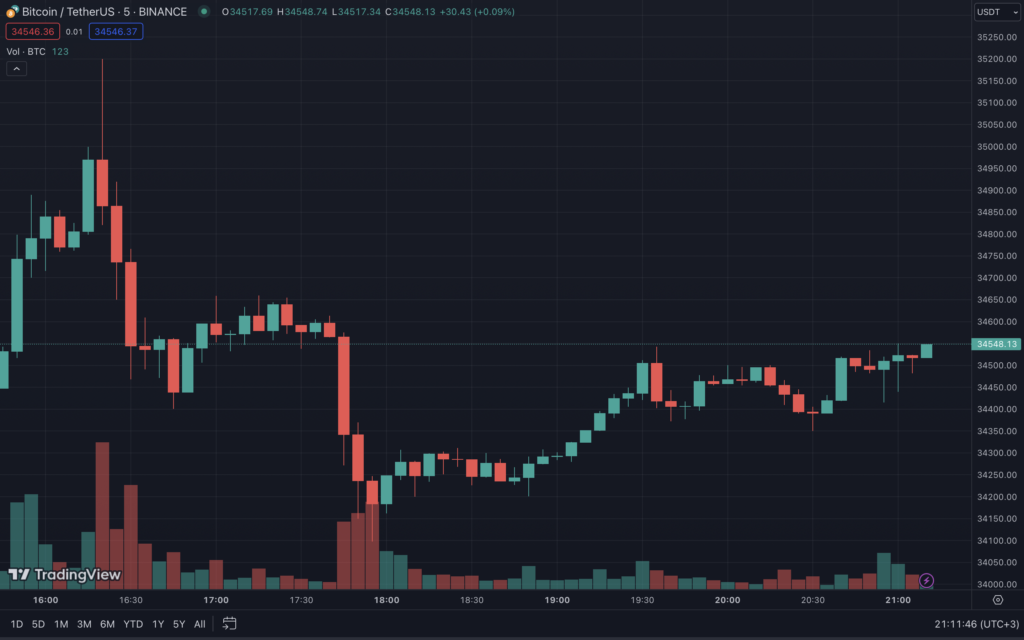 Snimok-ekrana-2023-11-01-v-21.11.47