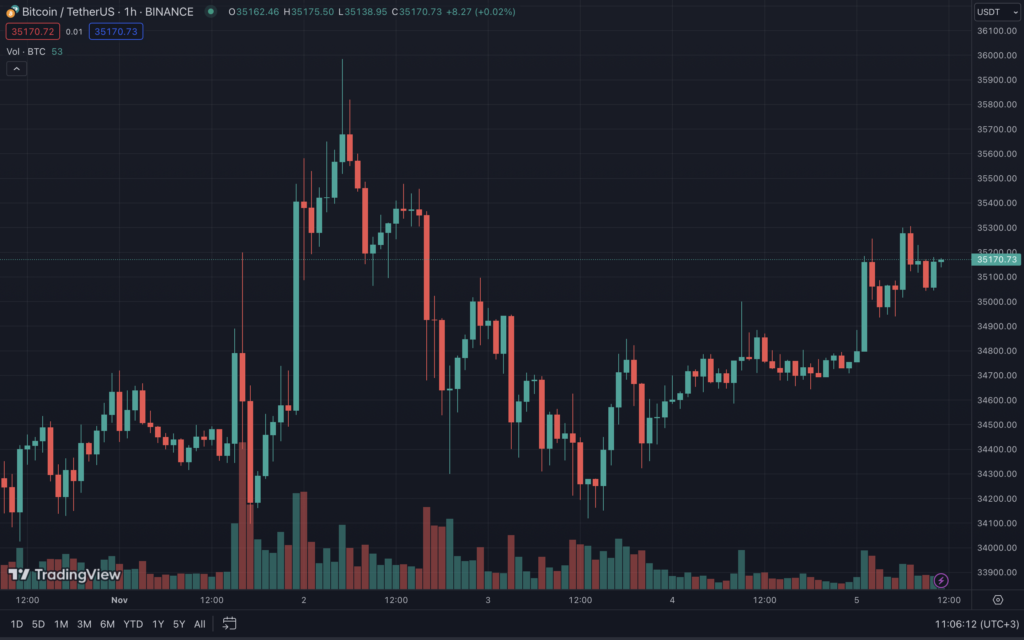 Snimok-ekrana-2023-11-05-v-11.06.13