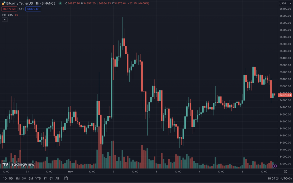Snimok-ekrana-2023-11-05-v-18.04.25