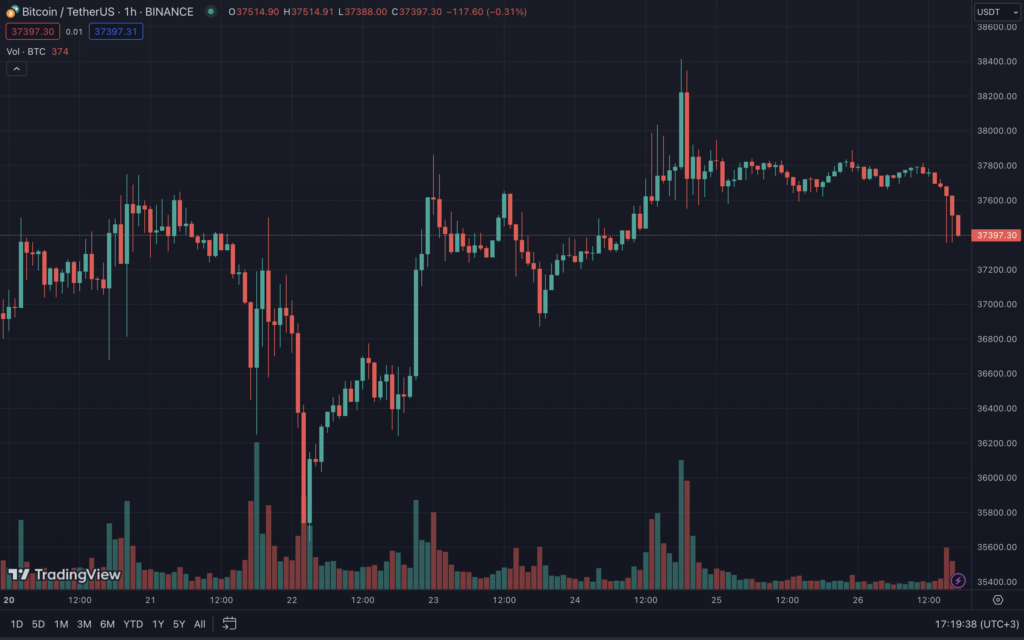 Snimok-ekrana-2023-11-26-v-17.19.38
