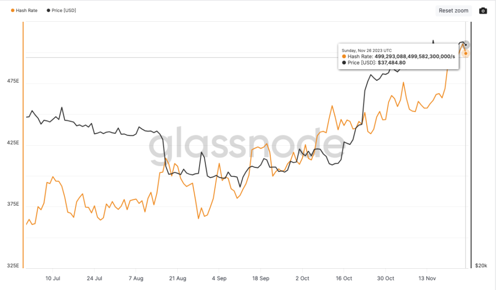 Snimok-ekrana-2023-11-27-v-18.50.05