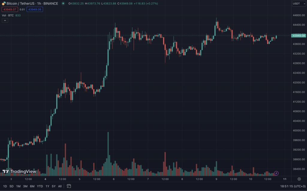 Snimok-ekrana-2023-12-10-v-18.51.15