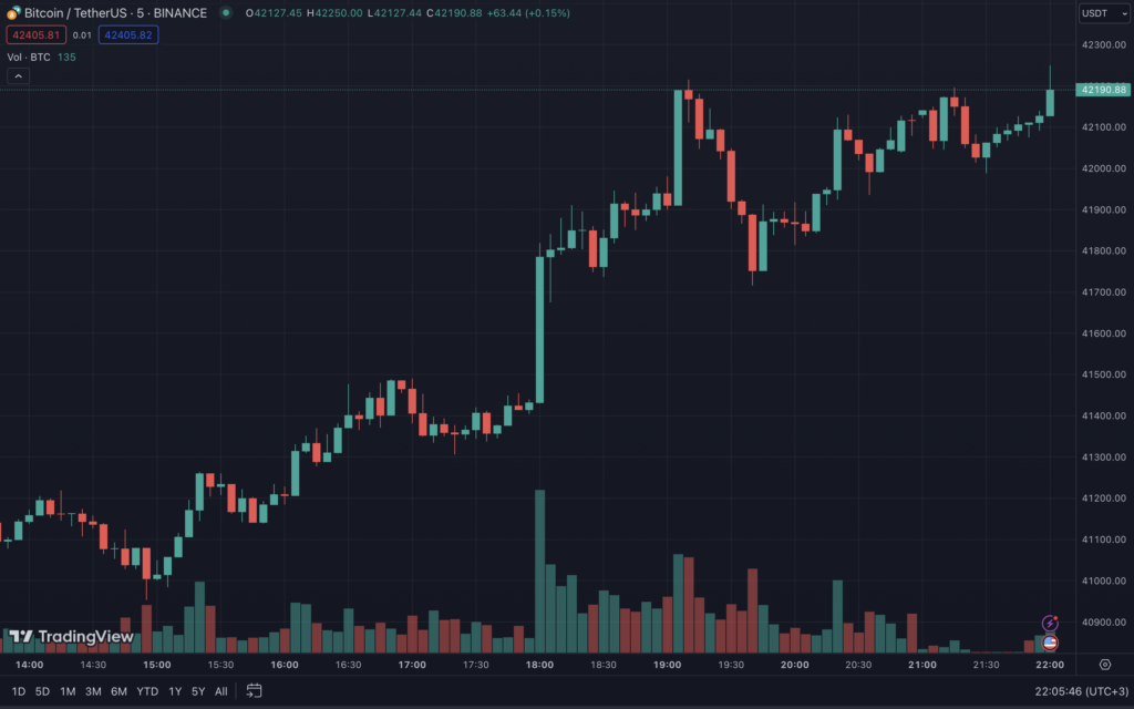 Snimok-ekrana-2023-12-13-v-22.05.47