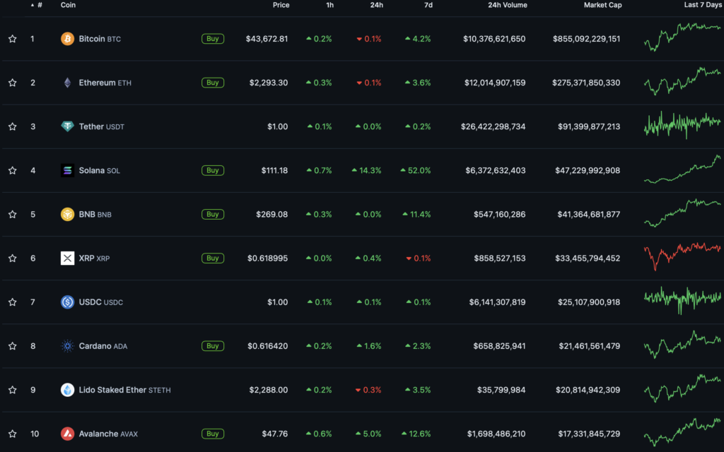 Snimok-ekrana-2023-12-24-v-15.47.54