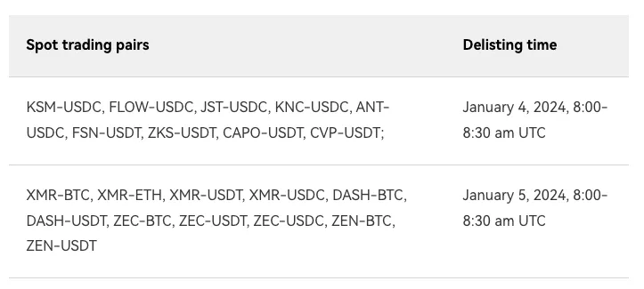 Snimok-ekrana-2023-12-29-v-13.51.54