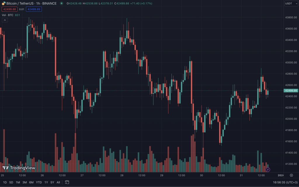Snimok-ekrana-2023-12-31-v-16.56.35