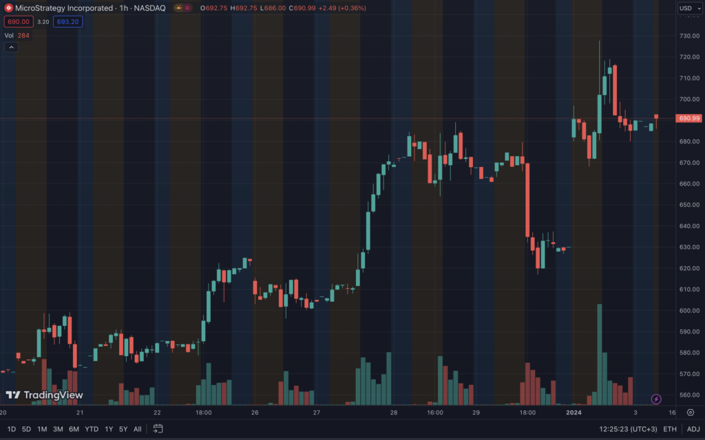 Snimok-ekrana-2024-01-03-v-12.25.23