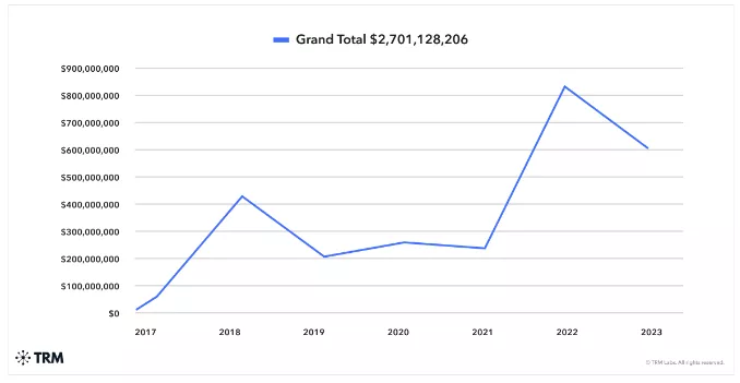 Snimok-ekrana-2024-01-05-v-17.28.29