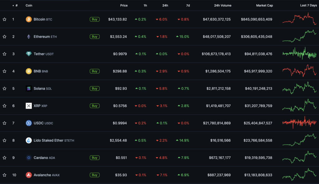 Snimok-ekrana-2024-01-13-v-10.37.17