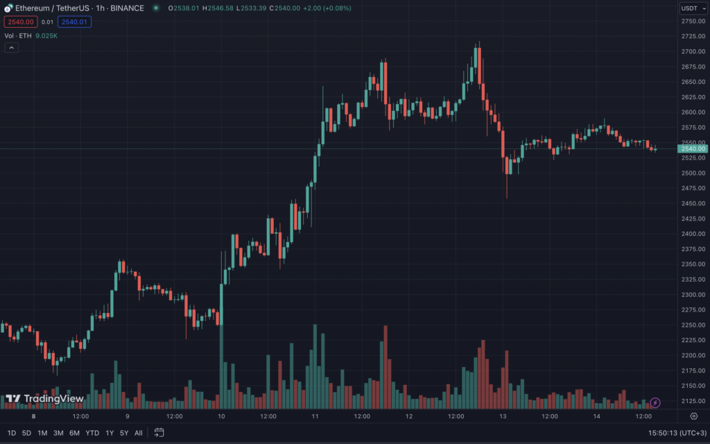 Snimok-ekrana-2024-01-14-v-15.50.13