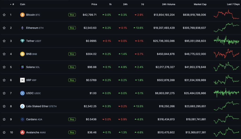 Snimok-ekrana-2024-01-14-v-15.51.34