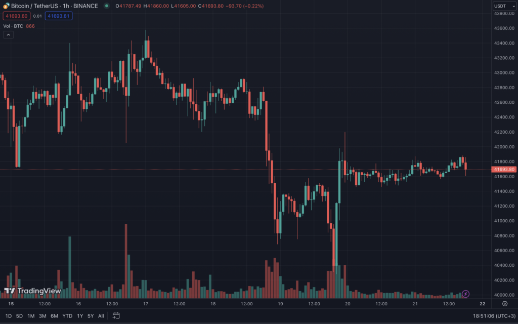Snimok-ekrana-2024-01-21-v-18.51.07