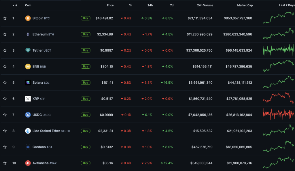Snimok-ekrana-2024-01-31-v-22.03.17