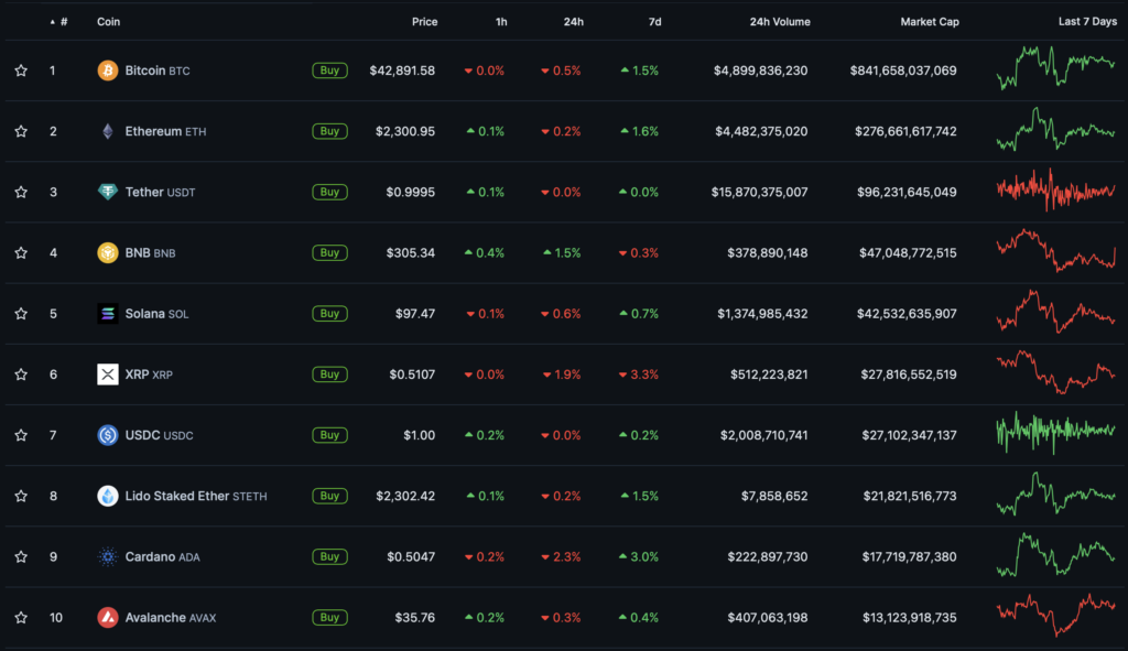 Snimok-ekrana-2024-02-04-v-18.50.28