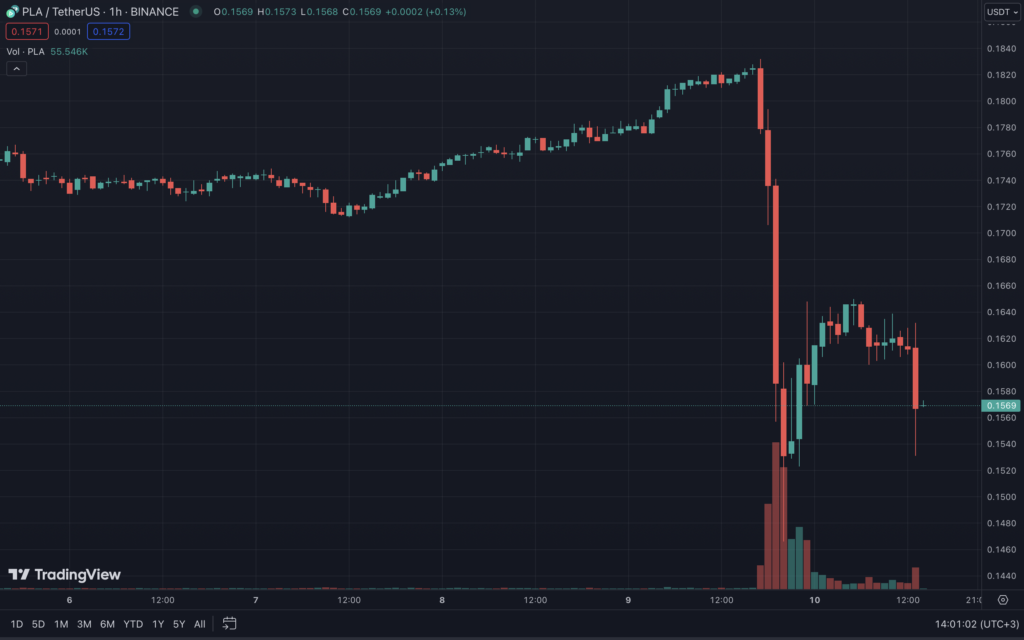 Snimok-ekrana-2024-02-10-v-14.01.03-1