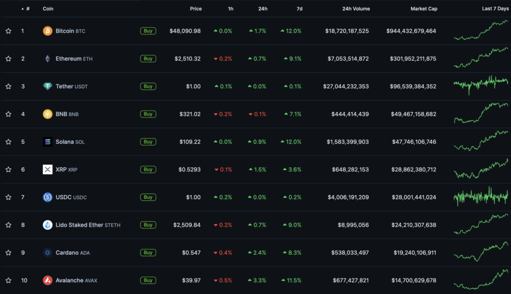 Snimok-ekrana-2024-02-11-v-17.33.31