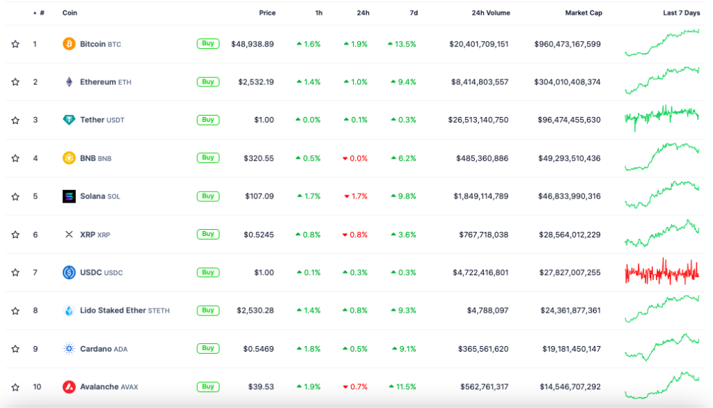 Snimok-ekrana-2024-02-12-v-18.29.31