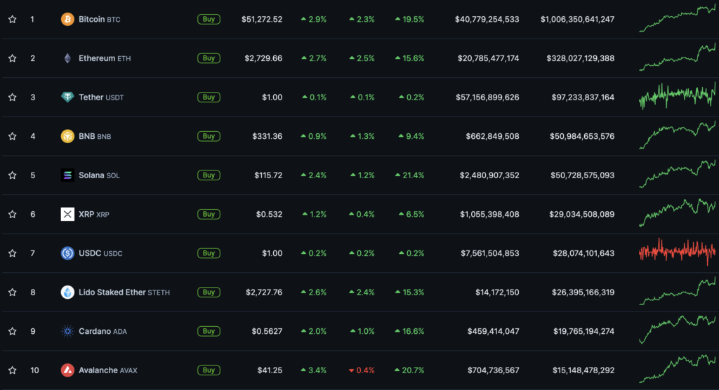 Snimok-ekrana-2024-02-14-v-12.34.40-1
