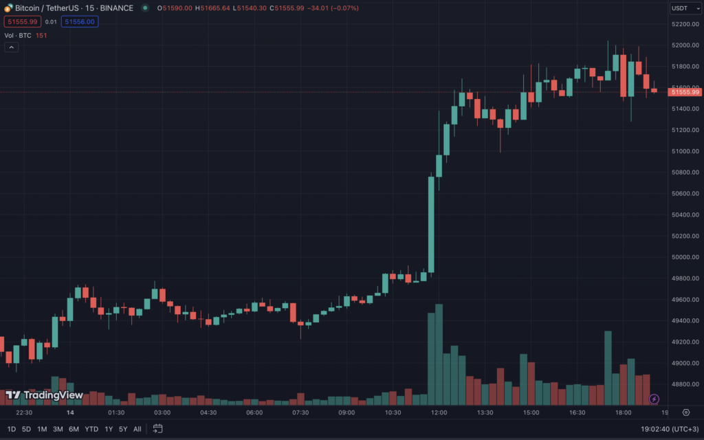 Snimok-ekrana-2024-02-14-v-19.02.41