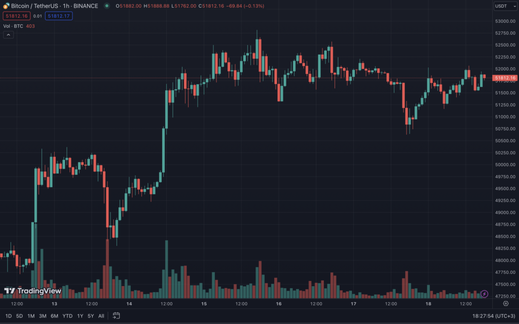Snimok-ekrana-2024-02-18-v-18.27.54