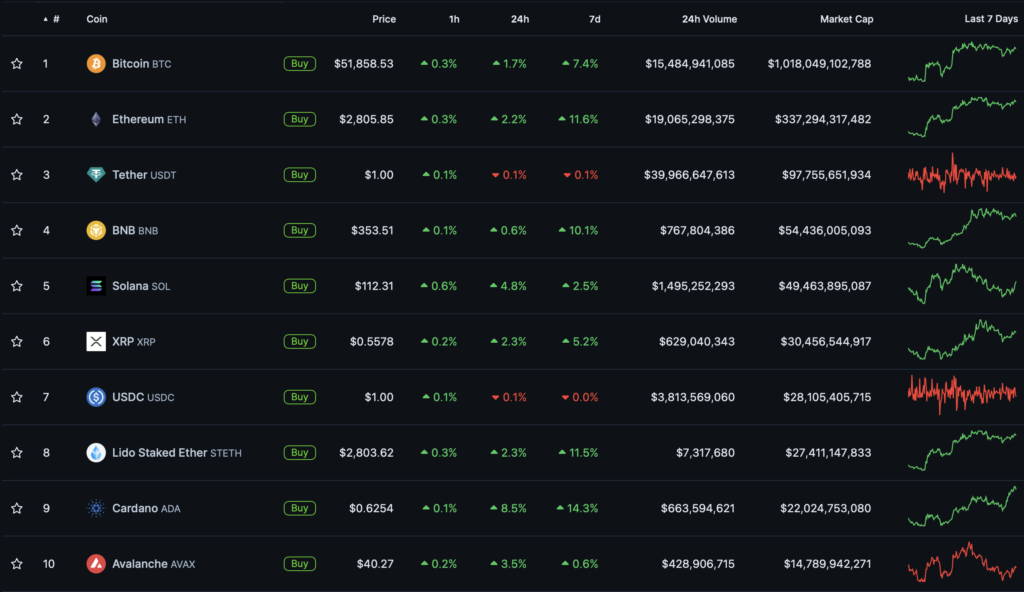 Snimok-ekrana-2024-02-18-v-18.28.56