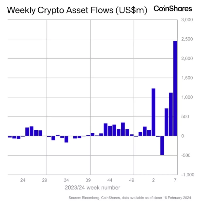 Snimok-ekrana-2024-02-19-v-17.49.42
